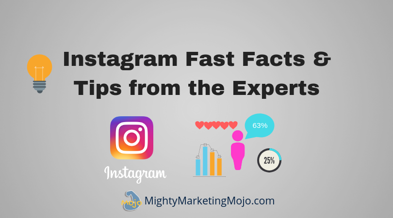 Instagram Fast Facts mighty marketing mojo tips facts from instagram experts